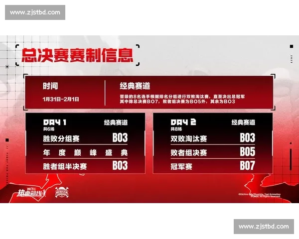 PGC全球总决赛：热血与荣耀并存，这场比赛让你久久不能忘怀！