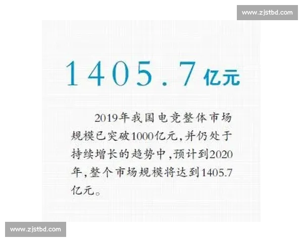 电竞的温度，因国际合作项目而升温！